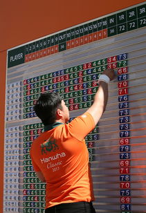 爱游戏平台-泰国女篮在亚洲锦标赛中突破自我，期待奥运门票